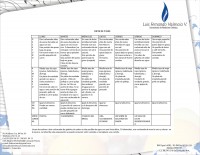 /album/dietas/dieta-3-jpg/